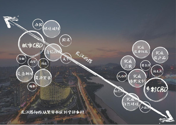 蜀山鄉村振興示范區元塘、大嶺南及小嶺南村民組人居環境綜合整治項目