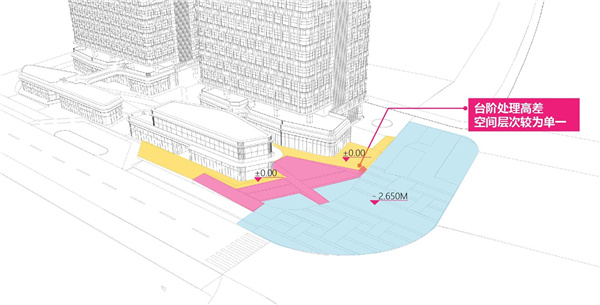 海谷科技大廈展示區景觀設計