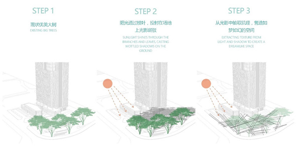 海谷科技大廈展示區景觀設計