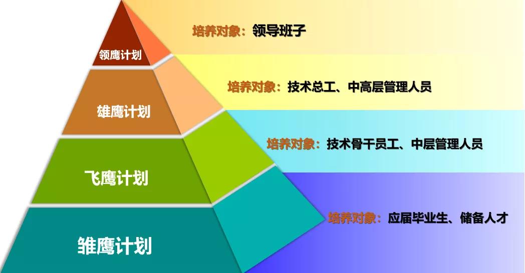 (全國(guó))格林生態(tài)丨