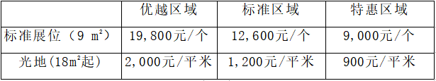 2022中國(guó)林業(yè)與環(huán)境博覽會(huì)暨高峰論壇將于11月舉行