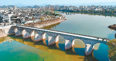 遺產(chǎn)保護與氣候變化