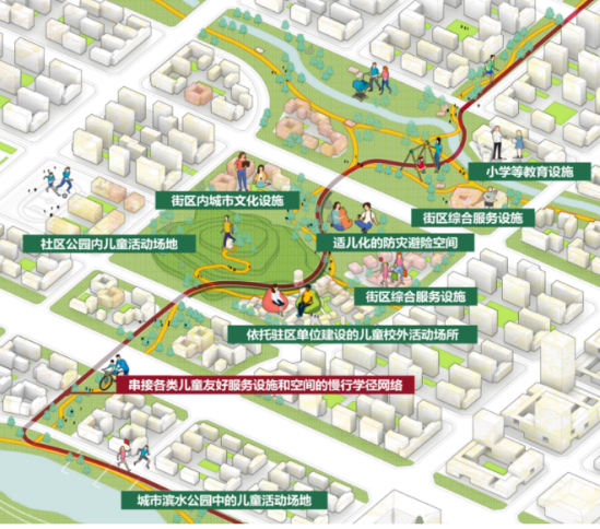 住建部：統籌推進兒童友好空間建設