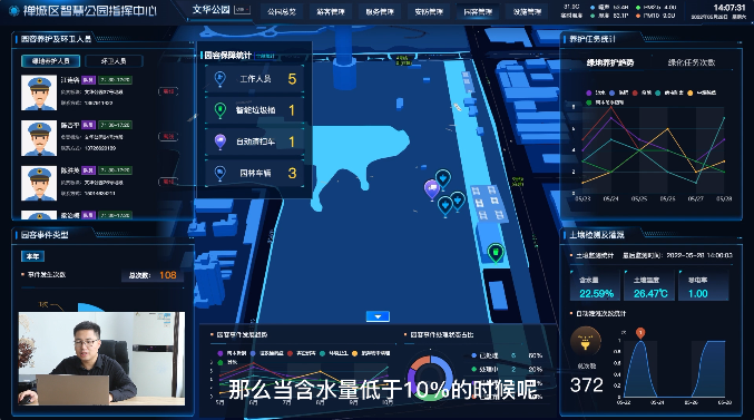 三年磨一劍 城基智慧園林綜管平臺顛覆式升級