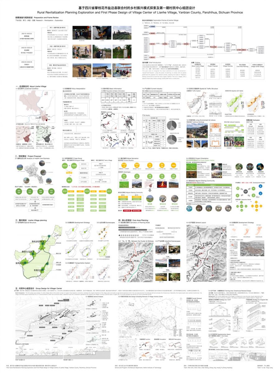 園冶杯鄉村振興國際聯合畢設作品參加臺灣景觀新秀展