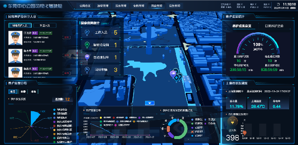 城基智慧發布智慧園林系統平臺4.0