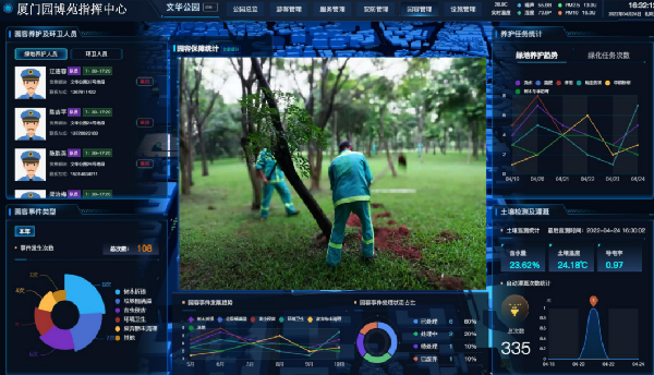 城基智慧發布智慧園林系統平臺4.0