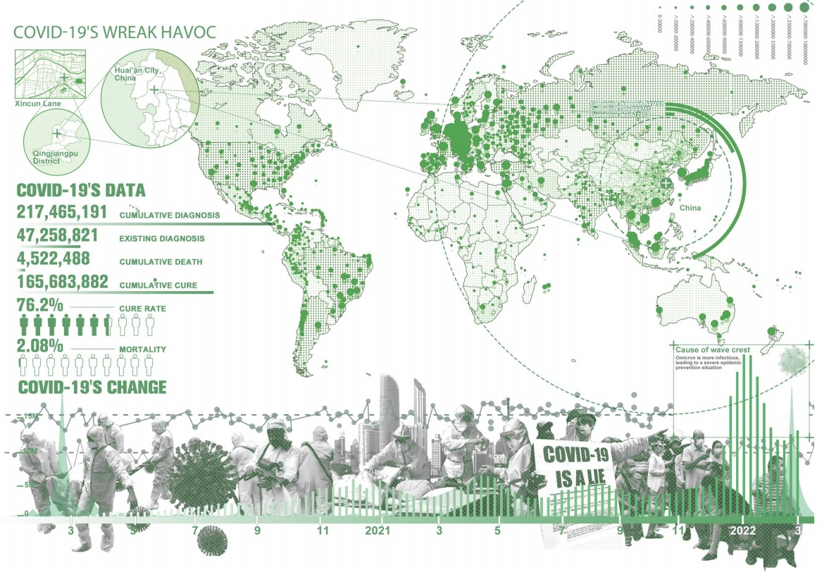 第十三屆園冶杯一等獎作品|一蔬難求 疫鍵耕新