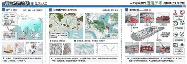 第十三屆園冶杯一等獎(jiǎng)作品 | 歡迎進(jìn)入N×A超體