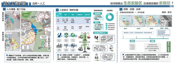 第十三屆園冶杯一等獎(jiǎng)作品 | 歡迎進(jìn)入N×A超體