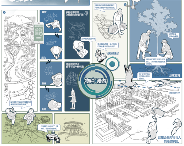 第十三屆園冶杯一等獎(jiǎng)作品 | 歡迎進(jìn)入N×A超體