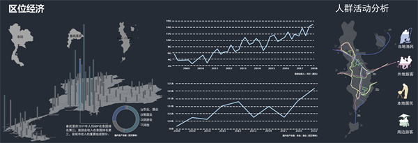 第十三屆園冶杯一等獎(jiǎng)作品丨保礁護(hù)海共守蔚藍(lán)