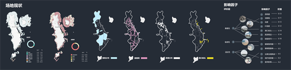 第十三屆園冶杯一等獎(jiǎng)作品丨保礁護(hù)海共守蔚藍(lán)