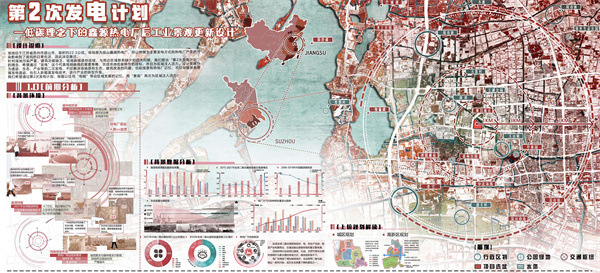 第十三屆園冶杯一等獎作品賞析丨第2次發電計劃