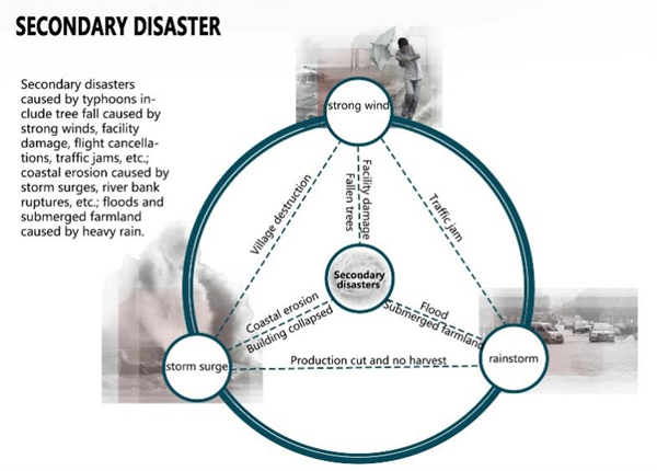 第十三屆園冶杯一等獎(jiǎng)作品賞析丨逆風(fēng)而上