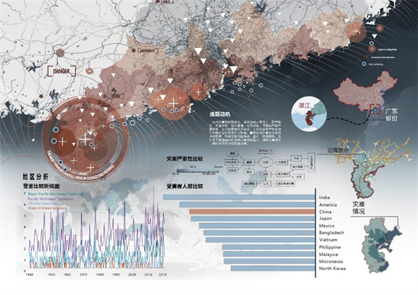 第十三屆園冶杯一等獎(jiǎng)作品賞析丨逆風(fēng)而上