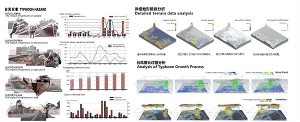 第十三屆園冶杯一等獎(jiǎng)作品賞析丨逆風(fēng)而上