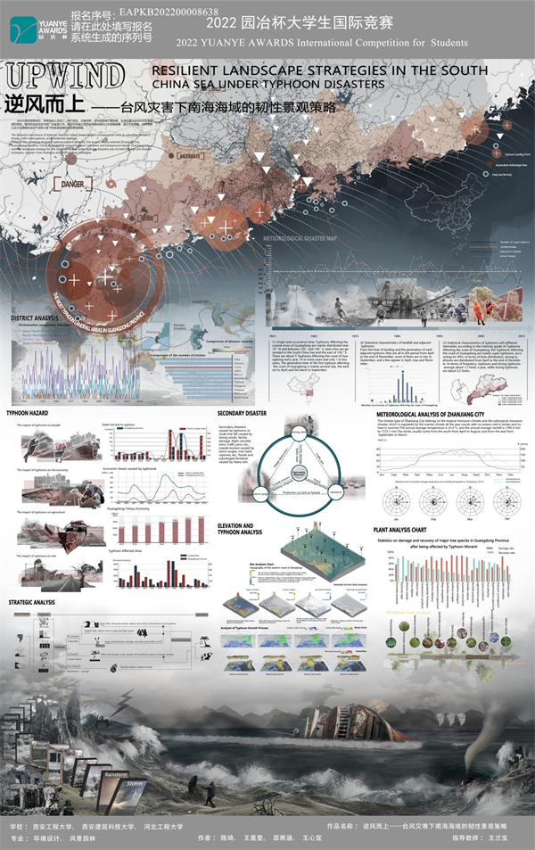 第十三屆園冶杯一等獎(jiǎng)作品賞析丨逆風(fēng)而上