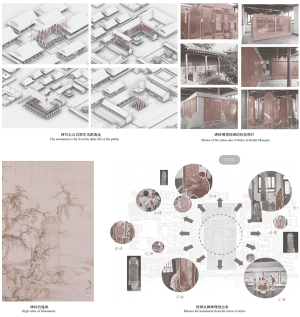 第十三屆園冶杯一等獎作品|碑林·碑鄰