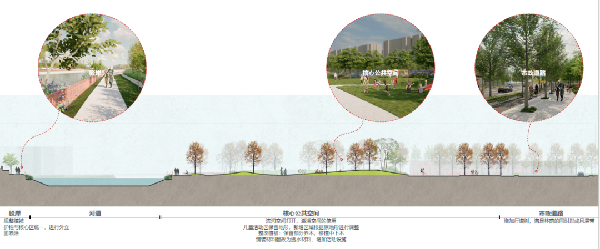 或然景觀丨上坤樾山南岸社區公園