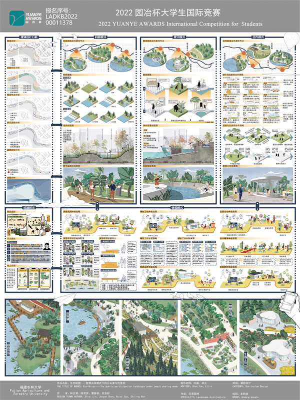 第十三屆園冶杯一等獎作品丨生態聯盟——智慧共享模式下的公眾參與性景觀
