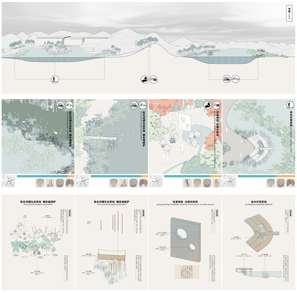 第十三屆園冶杯一等獎作品| 人類世視角下三山五園地區健康系統規劃