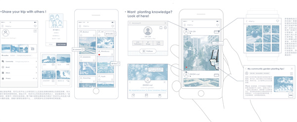 第十三屆園冶杯一等獎作品| 人類世視角下三山五園地區健康系統規劃