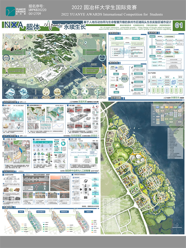 2022第十三屆園冶杯大學生國際競賽城規一等獎作品集合