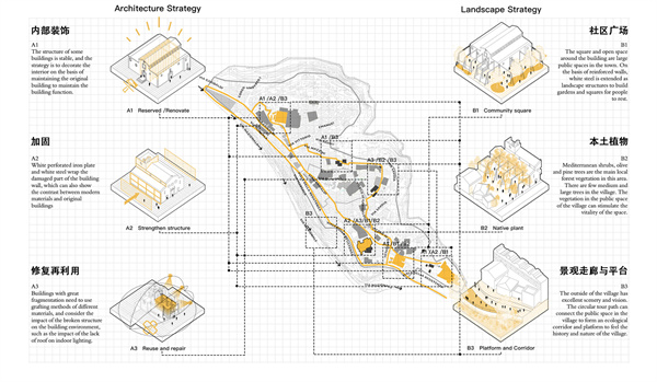 第十三屆園冶杯一等獎作品|建筑嫁接與再利用——意大利Diruta教堂的新身份