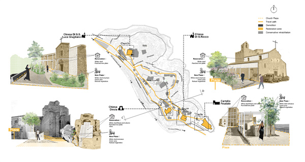 第十三屆園冶杯一等獎作品|建筑嫁接與再利用——意大利Diruta教堂的新身份
