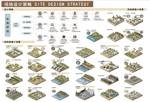 第十三屆園冶杯一等獎(jiǎng)作品 | “保”疆衛(wèi)境·無蚊而愈