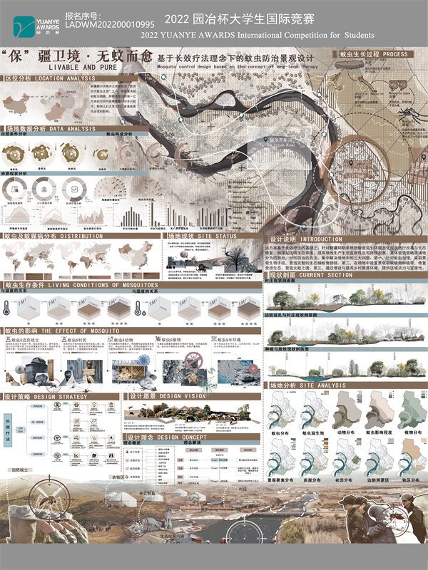 第十三屆園冶杯一等獎(jiǎng)作品 | “保”疆衛(wèi)境·無蚊而愈
