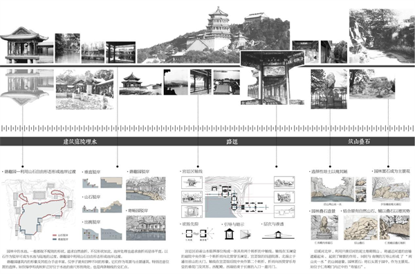 第十三屆園冶杯一等獎作品| 山水織補——小庭煙水，一步一詩