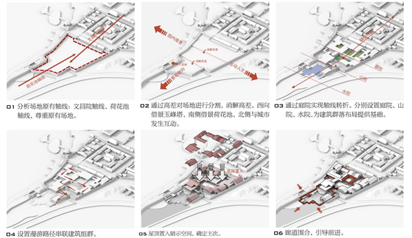 第十三屆園冶杯一等獎作品| 山水織補——小庭煙水，一步一詩