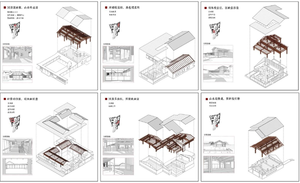 第十三屆園冶杯一等獎作品| 山水織補——小庭煙水，一步一詩