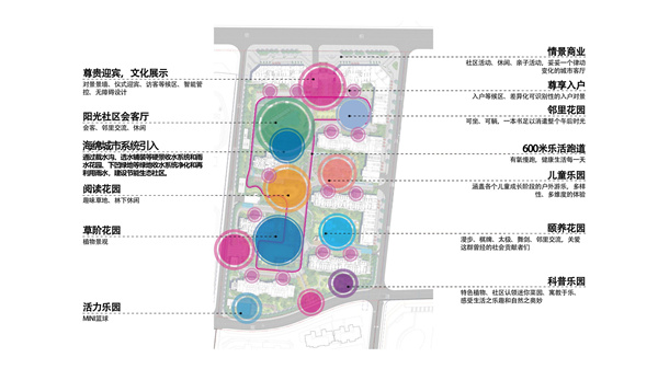 園冶杯獲獎作品丨中建大公館K3-1地塊