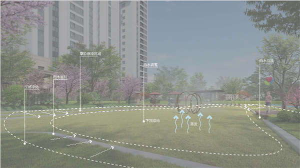 園冶杯獲獎作品丨中建大公館K3-1地塊
