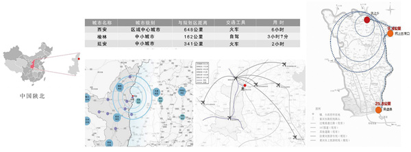陜西“蟠龍古鎮”旅游規劃設計