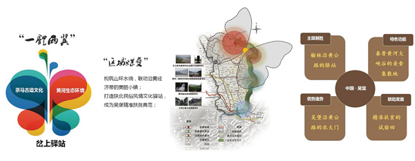陜西“蟠龍古鎮”旅游規劃設計