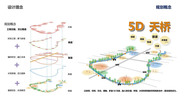 工商河開埠文化風貌帶綜合開發建設工程一期工程總承包(EPC)項目