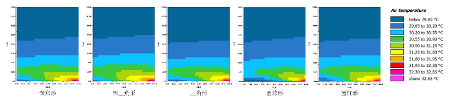 園冶杯一等獎(jiǎng)得主李子龍:尋找應(yīng)對(duì)氣候變化的新方向