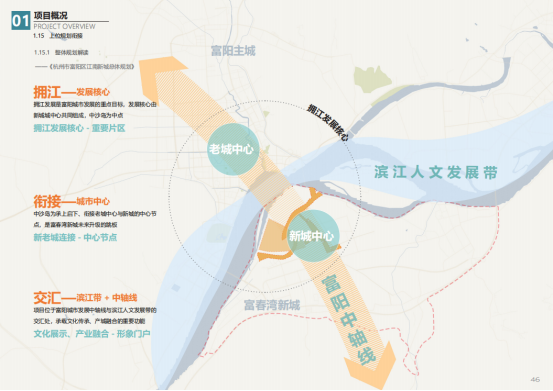 園冶杯獲獎(jiǎng)作品丨杭州富陽洋浦江生態(tài)修復(fù)