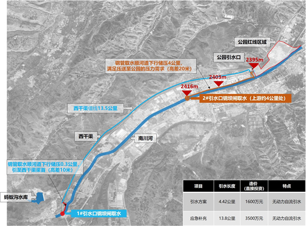 元堡子濕地公園景觀規劃方案