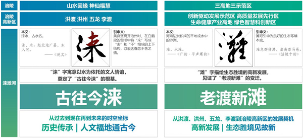 重慶市涪陵高新區淶灘河生態修復規劃設計