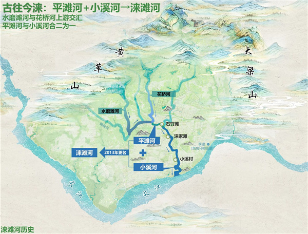 重慶市涪陵高新區淶灘河生態修復規劃設計