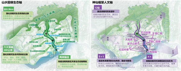 重慶市涪陵高新區淶灘河生態修復規劃設計