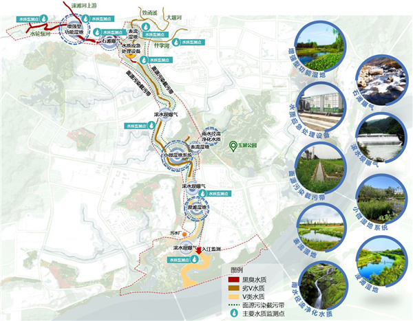 重慶市涪陵高新區淶灘河生態修復規劃設計