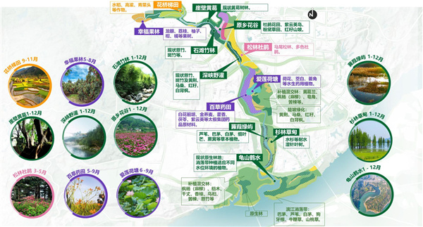 重慶市涪陵高新區淶灘河生態修復規劃設計