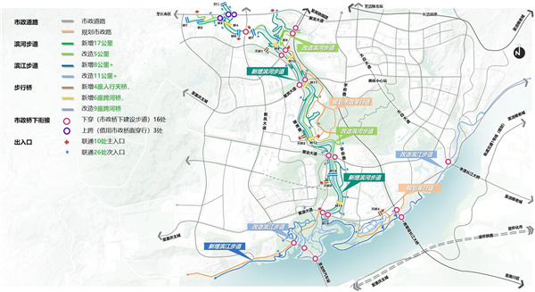 重慶市涪陵高新區淶灘河生態修復規劃設計
