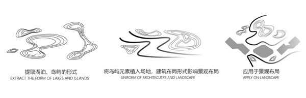 海南龍嶺清水灣IN+直播小鎮項目園林景觀設計